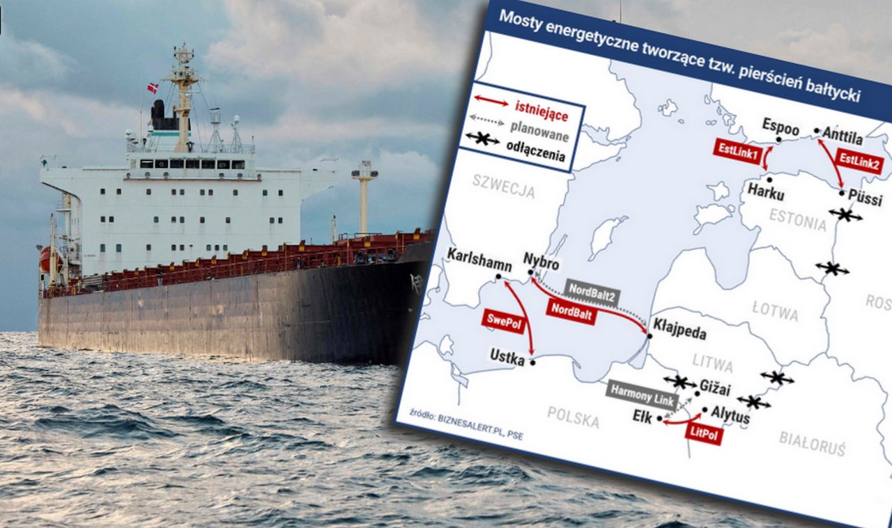 Baltic under siege: NATO's race to protect vital cables