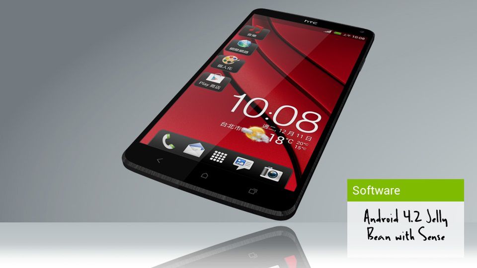 HTC M4 - smartfon ze średniej półki, ale pełen niespodzianek