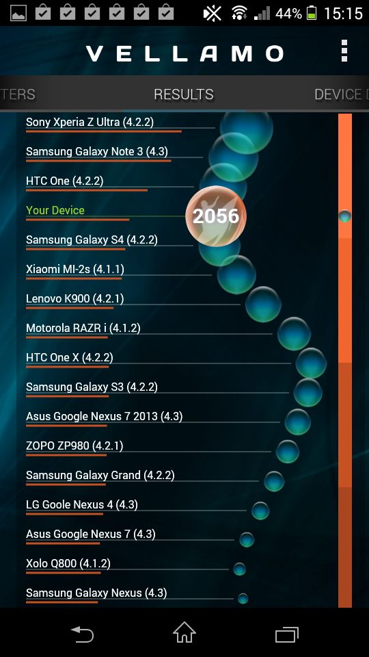 Sony Xperia M2 – M jak… midrange [test] 28