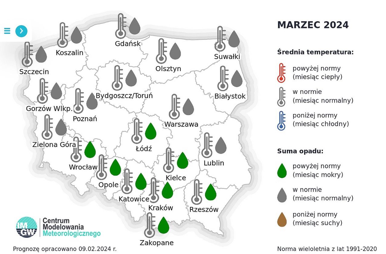 Eksperymentalna prognoza pogody na marzec