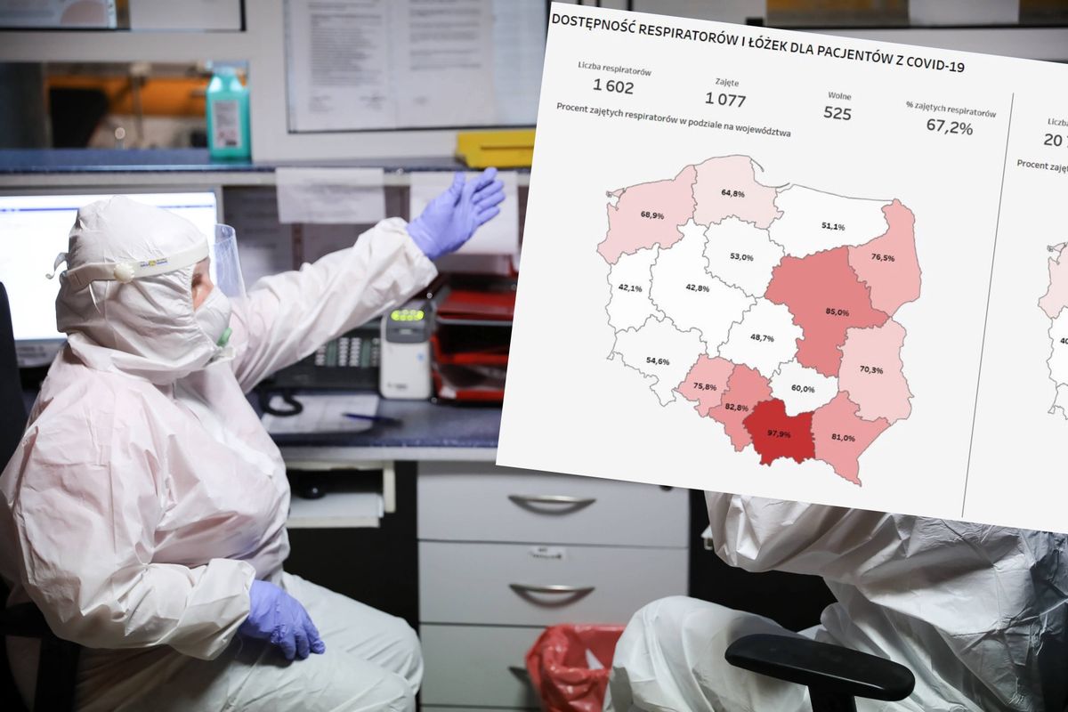 Koronawirus w Polsce. Gdzie zaczyna brakować wolnych łóżek i respiratorów? Jest mapa