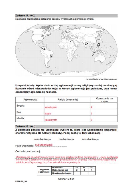 Matura 2021 z geografii. Arkusze CKE i odpowiedzi