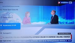 Kolejne problemy z odbiorem kanału Wydarzenia24