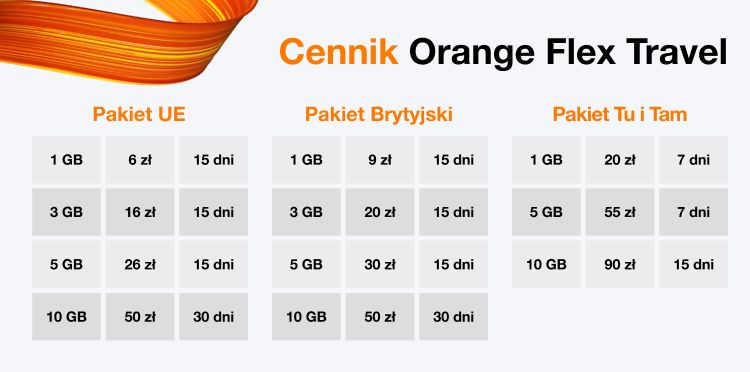 Cennik