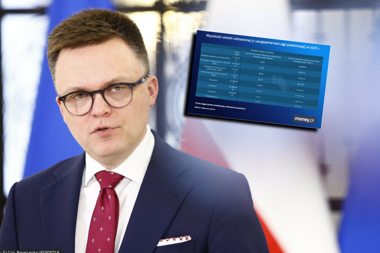 Według Szymona Hołowni kwestia powrotu do składki zdrowotnej sprzed Polskiego Ładu to "być albo nie być" Trzeciej Drogi w koalicji rządzącej