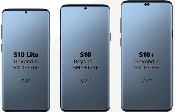 20 lutego 2019 roku premiera Galaxy S10. 3 wersje smartfona w cenach od 669 do 1399 funtów