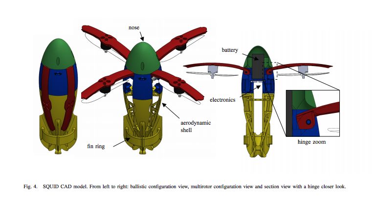 SQUID, czyli ”dron balistyczny” wystrzeliwany z wyrzutni 2
