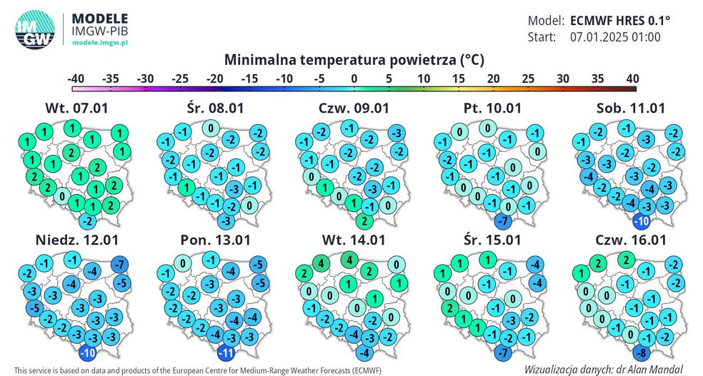 Minimalna temperatura w najbliższych dniach