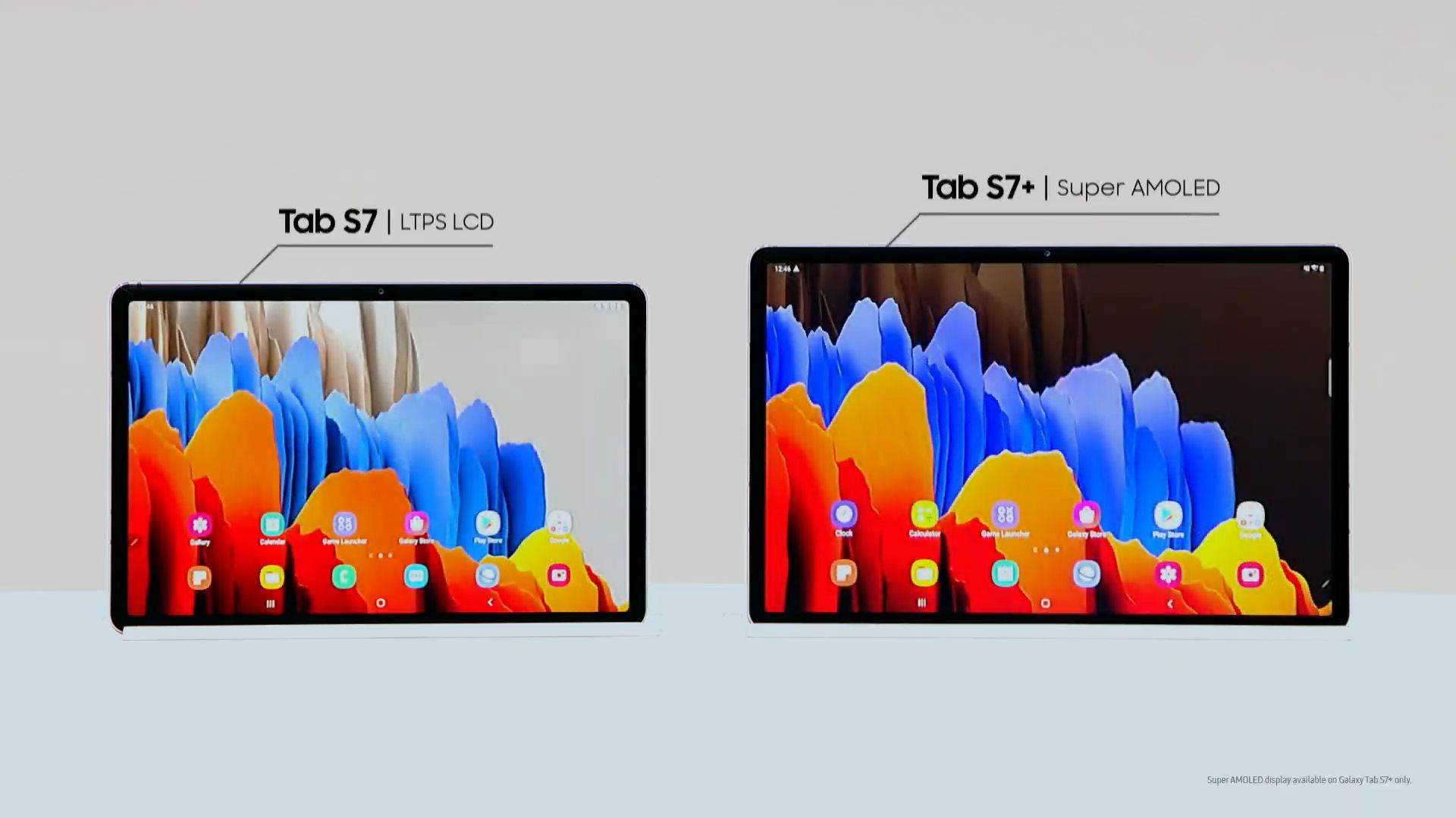Samsung Galaxy Tab S7 i S7 Plus oficjalnie. To flagowe tablety z rysikiem S Pen 3