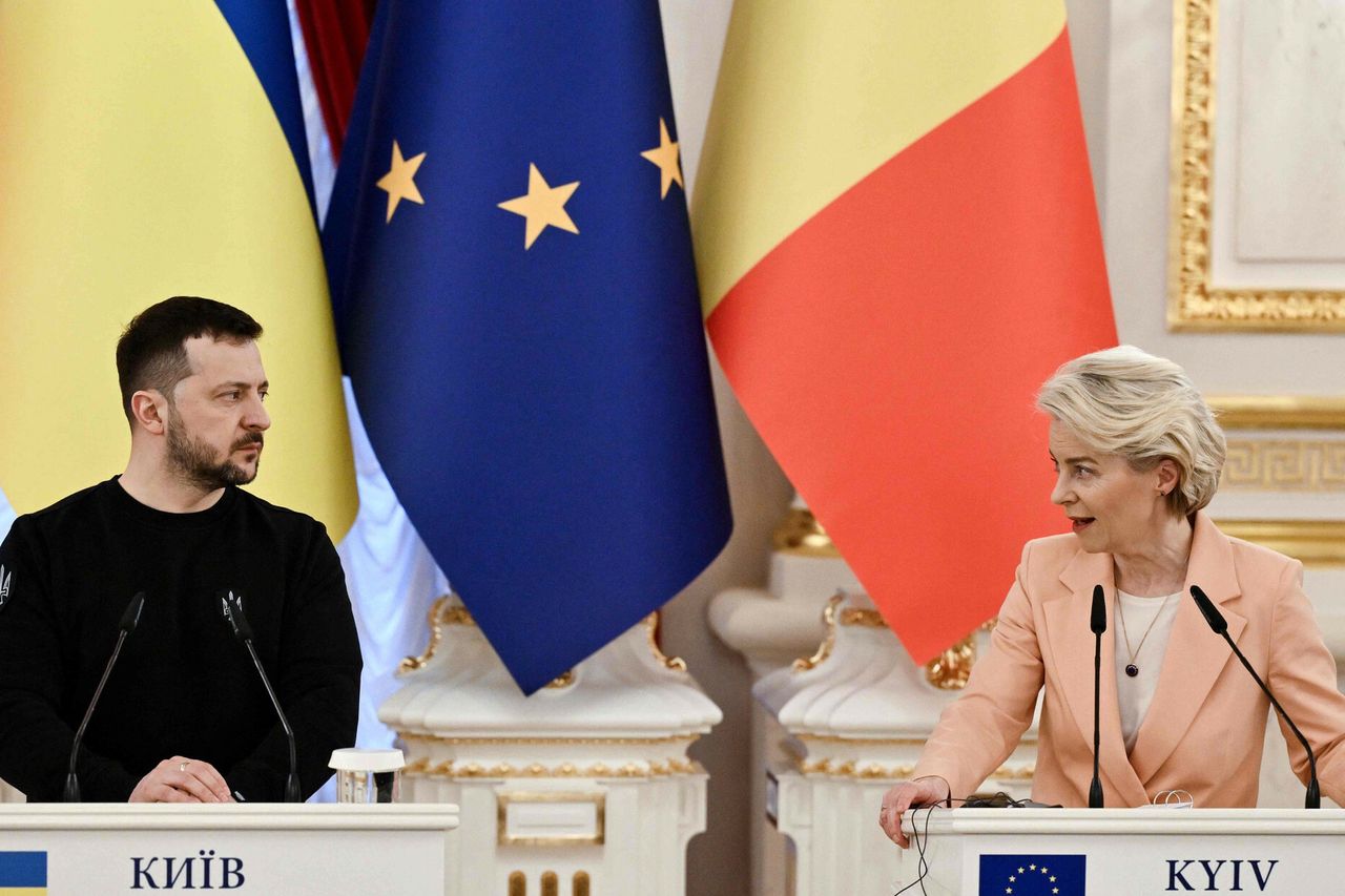 Volodymyr Zelensky and Ursula von der Leyen