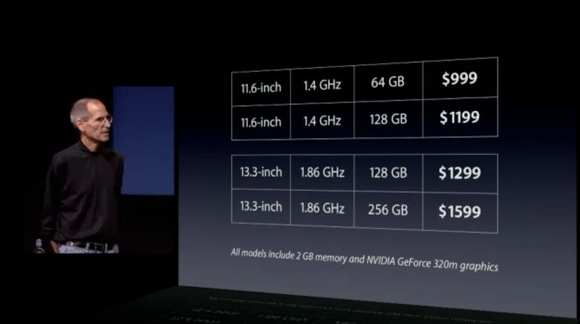 Nowy MacBook Air bez klasycznego dysku twardego, ale z... mniejszym bratem 2