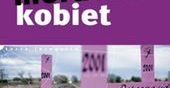 Stop Przemocy Wobec Kobiet - akcja poświęcona problemowi zabójstw i zaginięć kobiet w Ciudad Juarez