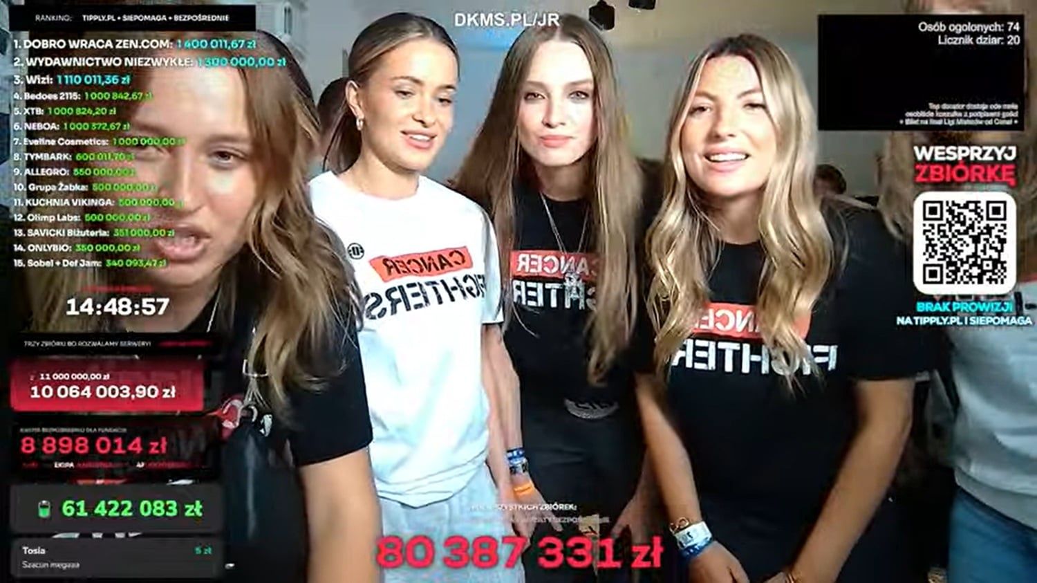 Sylwia Butor na streamie u Łatwoganga