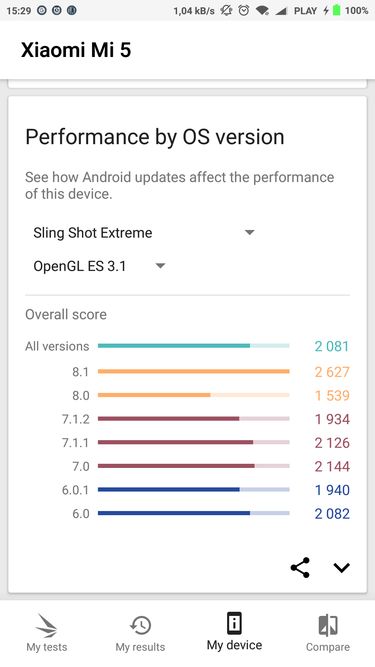 Slider item