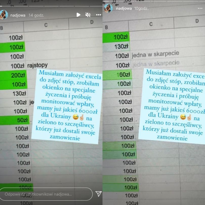 Nadia Długosz zachęca do wpłat na rzecz Ukrainy, oferując w zamian zdjęcia swoich stóp