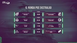 Derby w Gorzowie i hit we Wrocławiu. Zapowiedź 6. kolejki PGE Ekstraligi