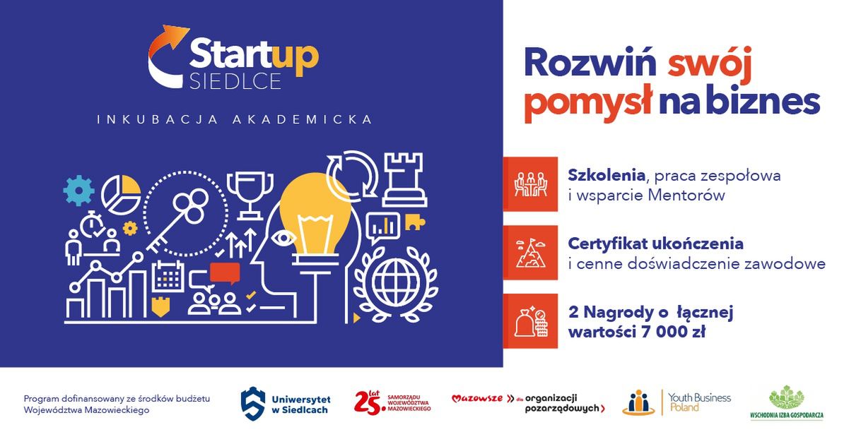 Celem projektu jest wsparcie początkujących przedsiębiorców