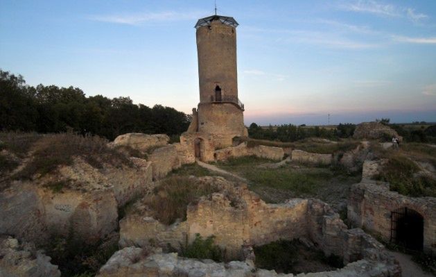 Iłża. Zamek. Historia. Ciekawostki. Wydarzenia