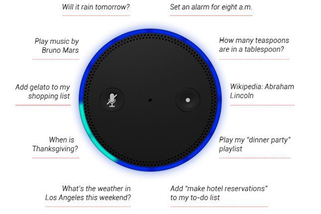 Amazon ujawnił Echo. To domowa, głosowa asystentka prawie jak z filmu „Ona” 2