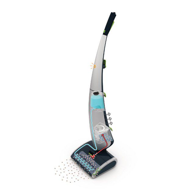 Schemat działania Philips Aqua Trio 