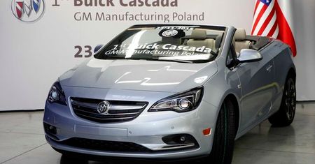 Samochód z Polski podbije Stany Zjednoczone?