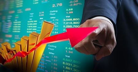 Futures przed otwarciem