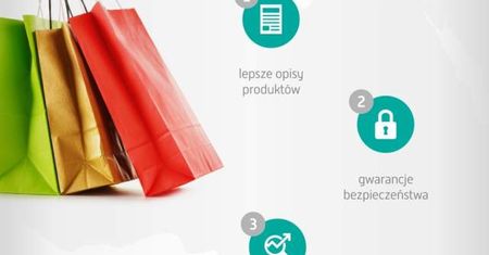 Rynek e-commerce ma szansę wyprzeć tradycyjną sprzedaż