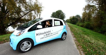 Iza Miko i jej Mitsubishi i-MIEV