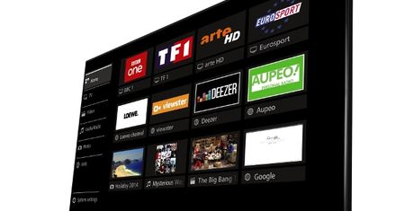 Loewe One - nowy telewizor w zaskakującej cenie