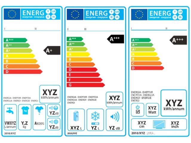Nowe etykiety energetyczne - wszystko, co musisz o nich wiedzieć