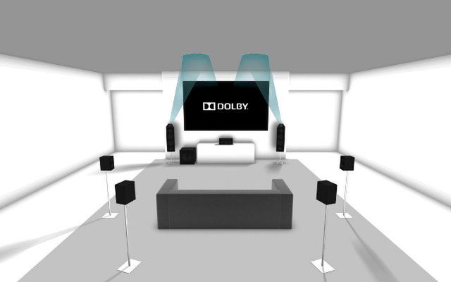 Pierwsze głośniki kina domowego z technologią Dolby Atmos