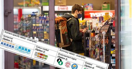 Wszystkie etykiety po nowemu. Unia chce zmienić nasze nawyki
