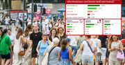 Zły sygnał dla Brukseli. Jednoznaczne wyniki sondażu