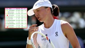 Oto co się stanie w rankingu WTA po porażce Świątek