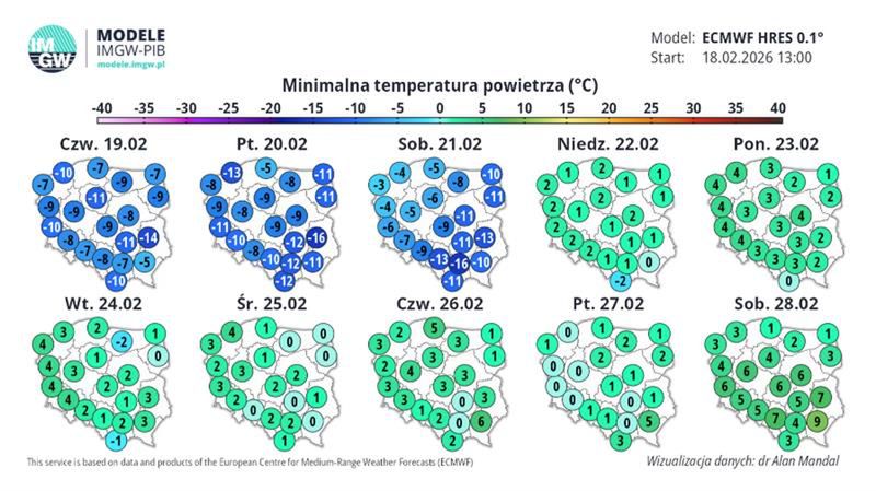 Prognoza pogody na 10 dni.