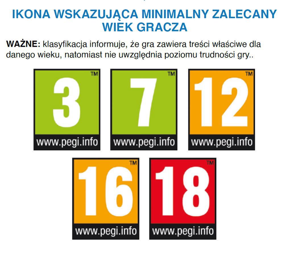 PEGI: klasyfikacja gier wideo