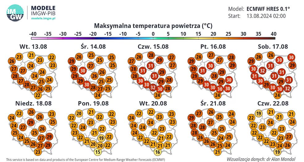 Prognoza na najbliższe dni