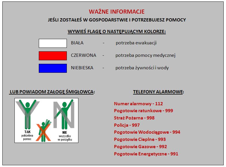 Powódź. Co robić, gdy zostaliśmy w domu
