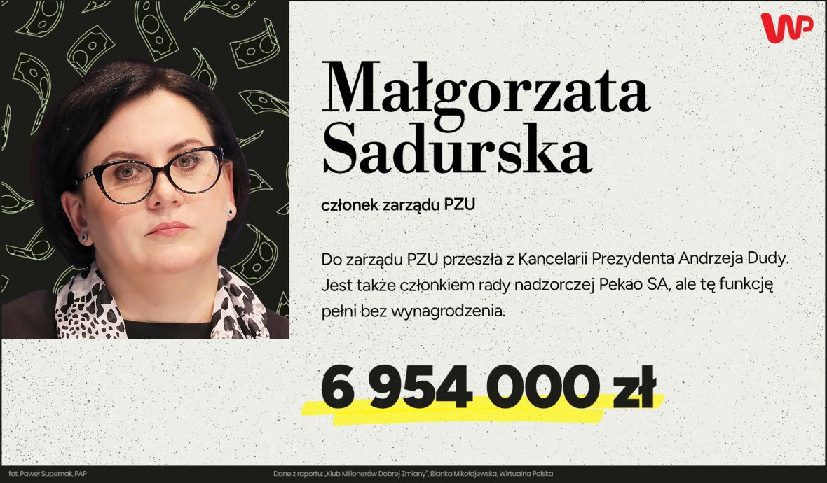 Małgorzata Sadurska w biznesie sprawdza się od pięciu lat