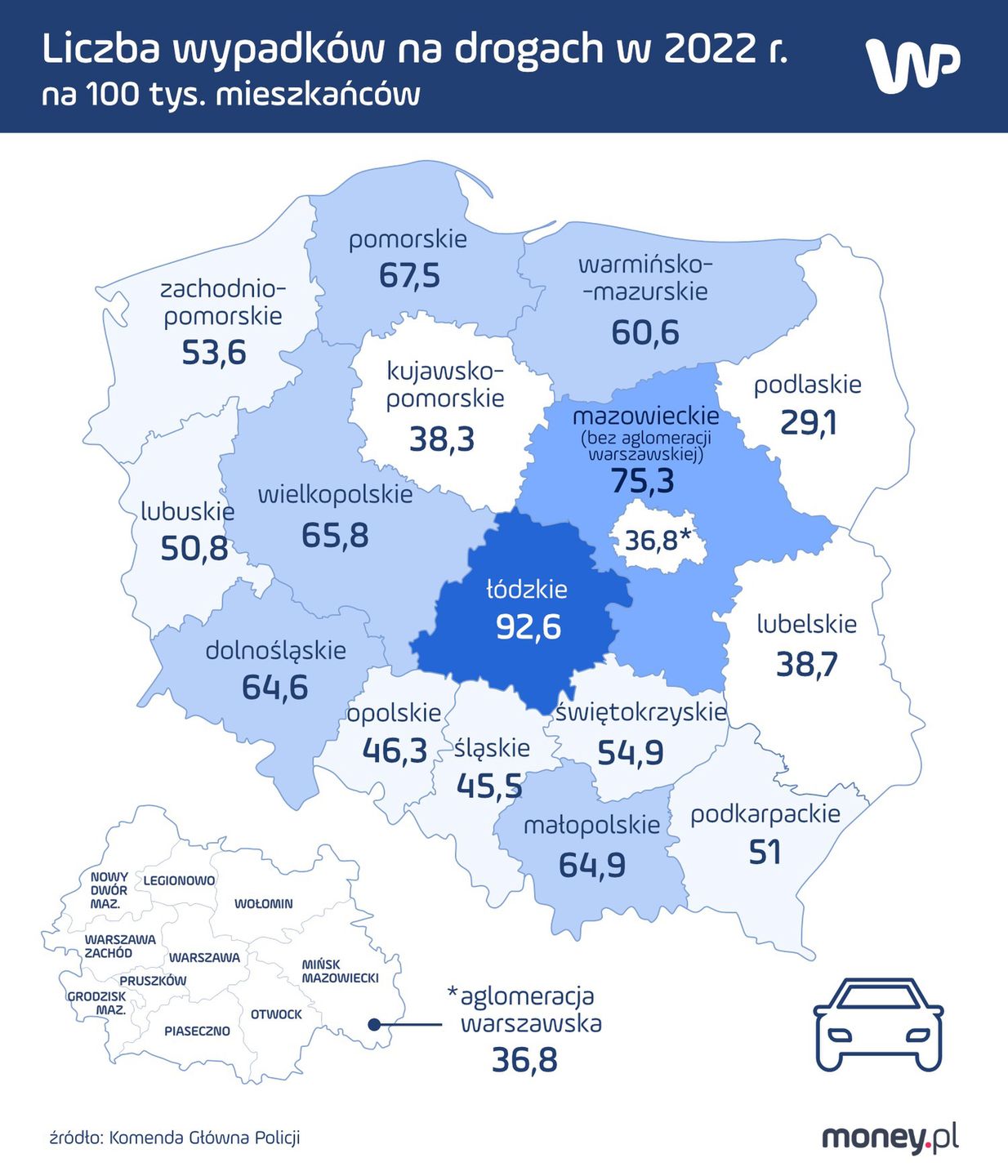 Wskaźniki stanu bezpieczeństwa w zależności od liczby mieszkańców w poszczególnychwojewództwach