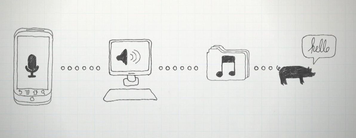 Google prezentuje Translate for Animals 2