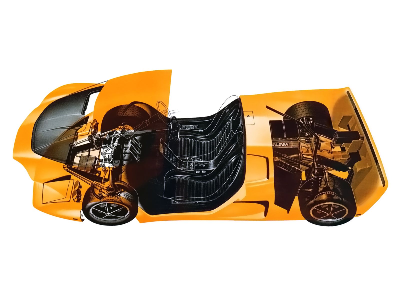 1969 Holden Hurricane