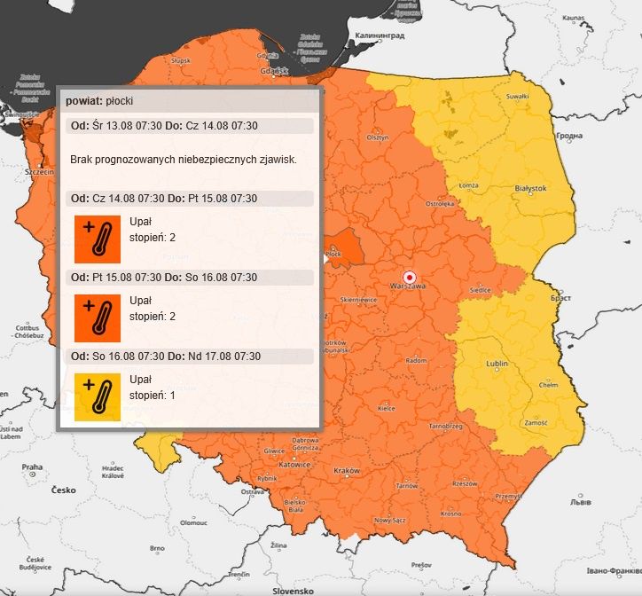 Upały