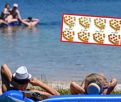 Kiedy wrócą wysokie temperatury? Jest prognoza
