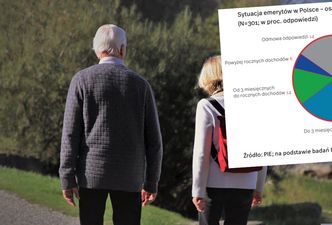 Bezpieczeństwo emerytalne Polaków. Pandemia pogorszy sytuację
