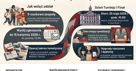 Drużynowy Turniej Wiedzy – "Czerwiec 1976 – pamięć i znaczenie"