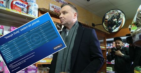 Pamiętacie "koszyk Dudy"? Po siedmiu latach prezydent zapłaciłby niemal dwa razy więcej