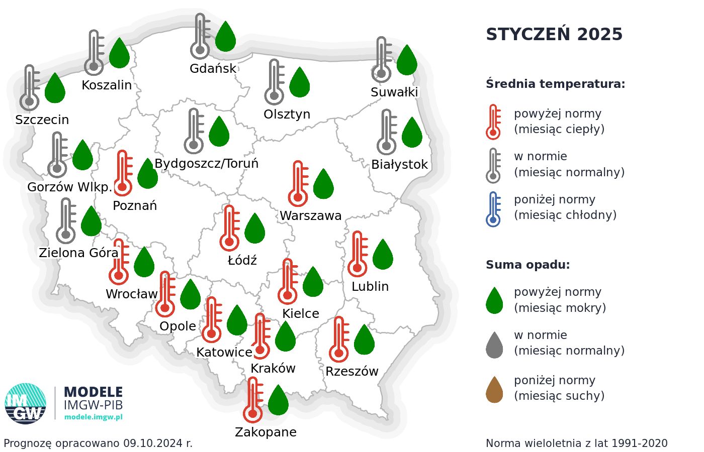 Prognoza długoterminowa - styczeń 2025