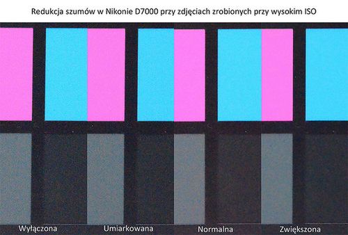 Nikon D7000 – test [część 2] 2