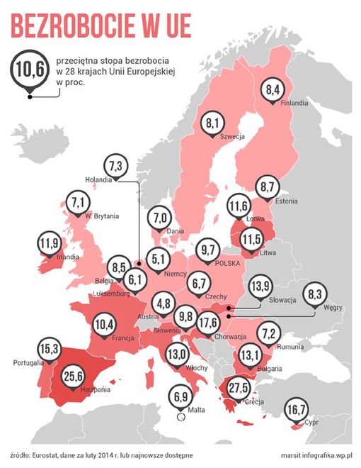 Gdzie jest największe bezrobocie w Europie? WP Finanse